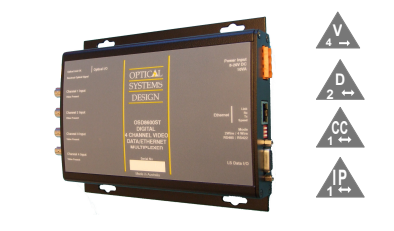 OSD8600S DIGITAL 4 CHANNEL VIDEO/DATA/ETHERNET MULTIPLEXER