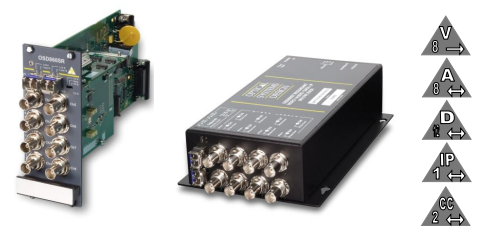 OSD860S REDUNDANT LINK DIGITAL 4/8 CHANNEL VIDEO/AUDIO/DATA/ETHERNET MULTIPLEXER
